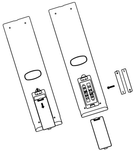 VIEWSONIC N4290P - Remote Control Battery Installation - 1