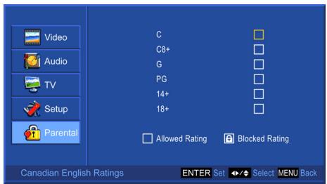 VIEWSONIC N4785P - Canadian English Ratings - 2