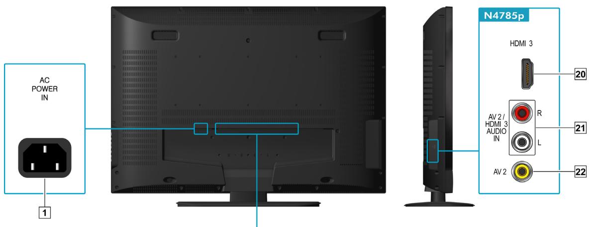 VIEWSONIC N4785P - Rear and Side View of the Product - 1
