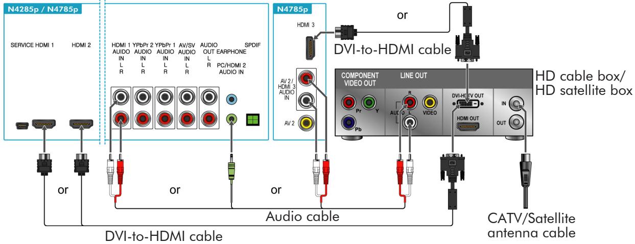 VIEWSONIC N4785P - DVI Connection - 1