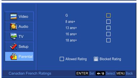 VIEWSONIC N4785P - Canadian French Ratings - 2