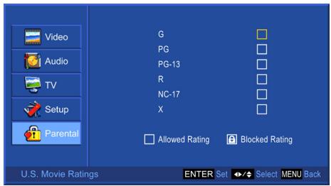 VIEWSONIC N4785P - U.S. Movie Ratings - 2