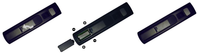 VIEWSONIC N4785P - Inserting Remote Control Batteries - 1