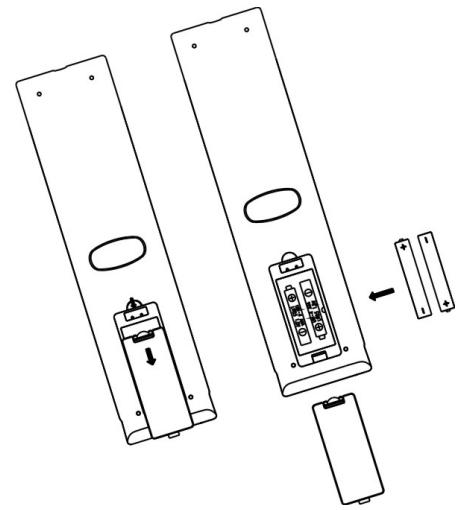 VIEWSONIC N4790P - Remote Control Battery Installation - 1