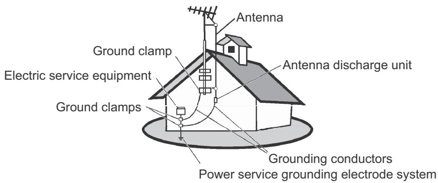 VIEWSONIC N4790P - Power Lines - 1