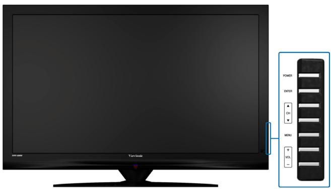 VIEWSONIC N5230P - Remote Control and TV Controls - 2