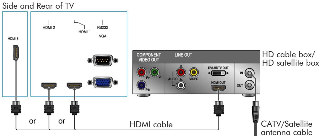 VIEWSONIC N5230P - HDMI Connection - 1
