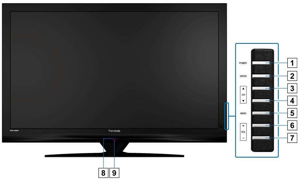 VIEWSONIC N5230P - Front View of the Product - 1