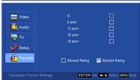 VIEWSONIC N5230P - Canadian French Ratings - 6