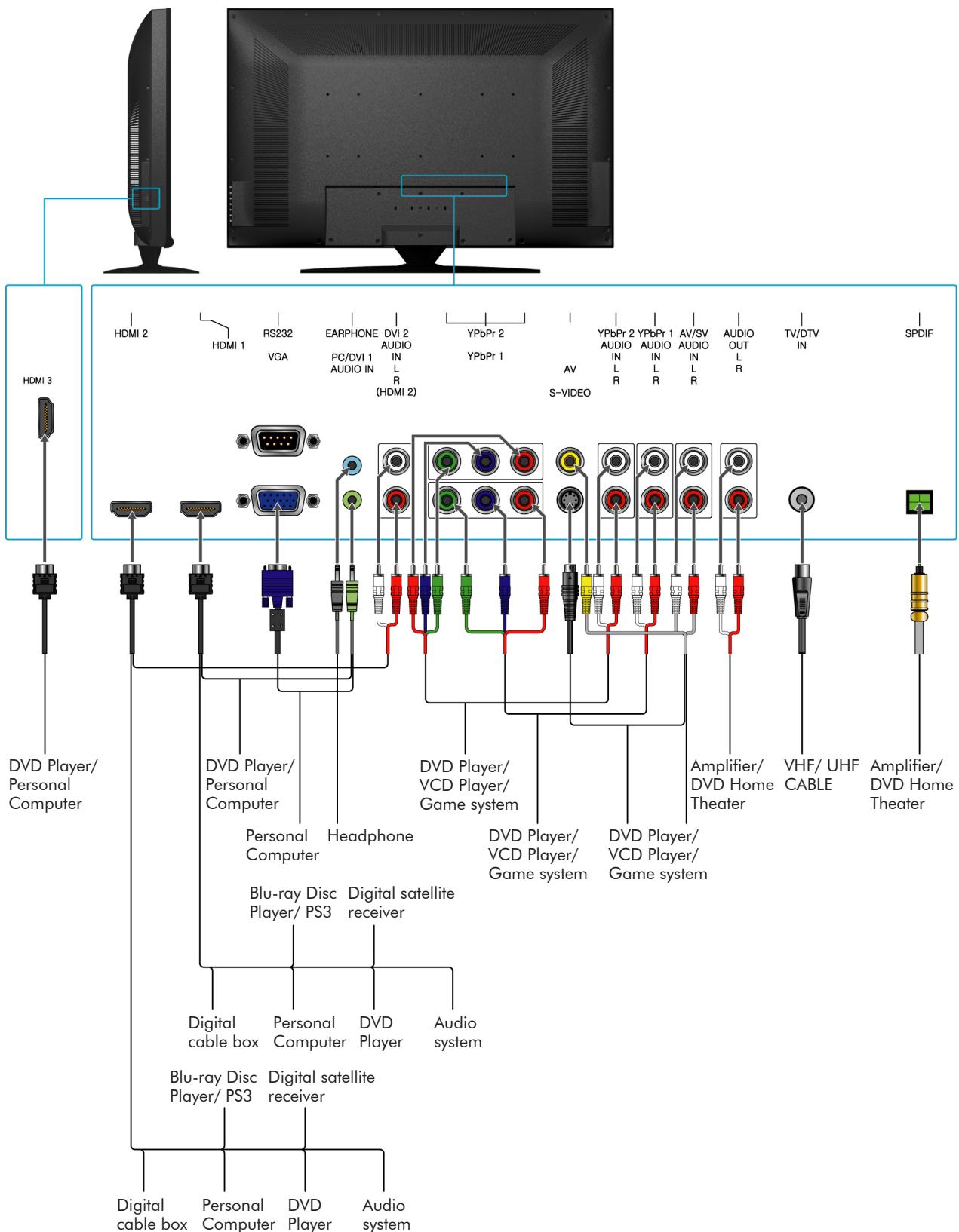 VIEWSONIC N5230P - Personal Computer - 4