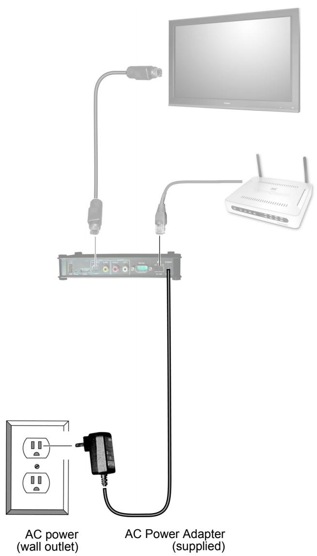 VIEWSONIC NMP-530 - TURN POWER ON - 1