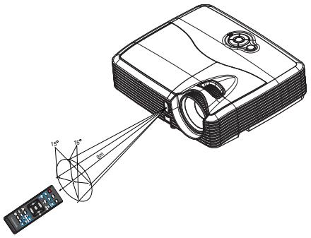 VIEWSONIC PJD5223 - Remote Control Operation - 1