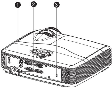 VIEWSONIC PJD5223 - Rear View - 1