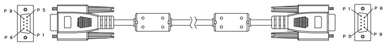 VIEWSONIC PJD5223 - Remote control problems - 1