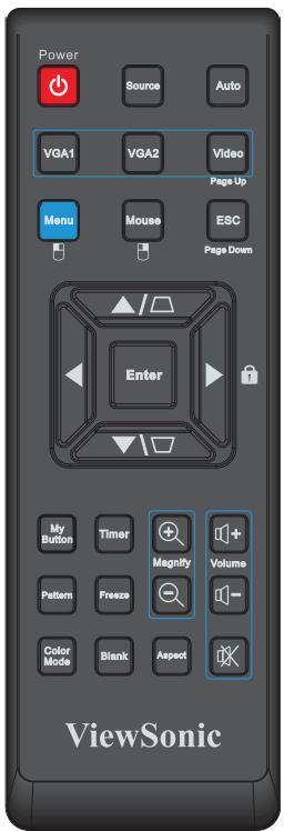 VIEWSONIC PJD5223 - IR Control Code - 1