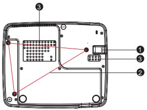 VIEWSONIC PJD5223 - Bottom View - 1