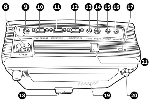 VIEWSONIC PJD5352 - Front/upper side - 2