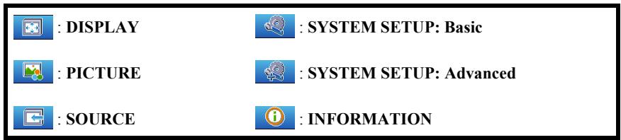 VIEWSONIC PJD5352 - Using the menus - 5