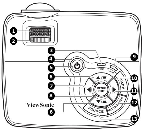 VIEWSONIC PJD5352 - Projector and remote control - 1