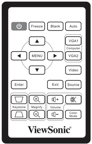 VIEWSONIC PJD5352 - Disclaimer - 1