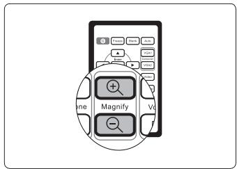 VIEWSONIC PJD5352 - Magnifying and searching for details - 1