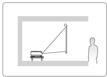 VIEWSONIC PJD5352 - Rear Table - 1