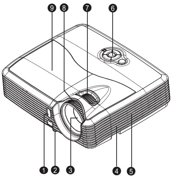 VIEWSONIC PJD5523W - Front View - 1