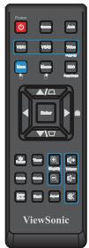 VIEWSONIC PJD5523W - Package Contents - 3