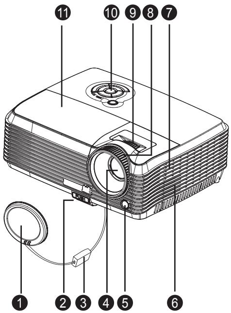 VIEWSONIC PJD6211 - Front View - 1