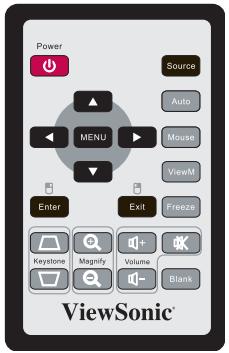 VIEWSONIC PJD6211 - IR Control Code - 1