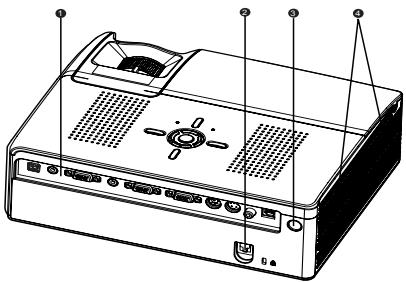 VIEWSONIC PJD6240 - Rear View - 1