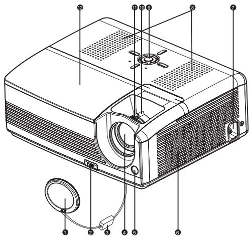 VIEWSONIC PJD6240 - Front View - 1