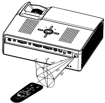 VIEWSONIC PJD6240 - Remote Control Operation - 2