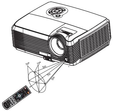 VIEWSONIC PJD6241 - Remote Control Operation - 1