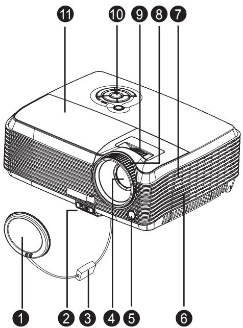 VIEWSONIC PJD6241 - Front View - 1