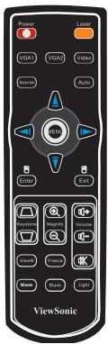 VIEWSONIC PJD6241 - IR Control Code - 1