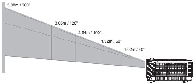 VIEWSONIC PJD6241 - Adjusting Projection Image Size - 1