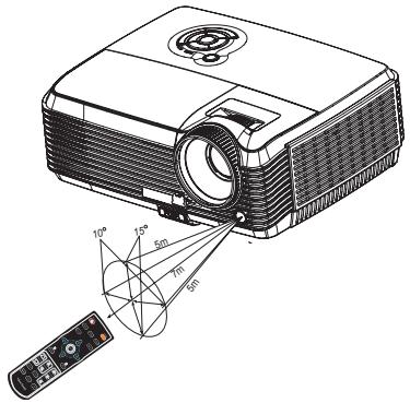 VIEWSONIC PJD6251 - Remote Control Operation - 1