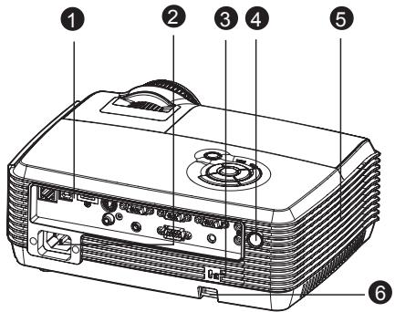 VIEWSONIC PJD6251 - Rear View - 1