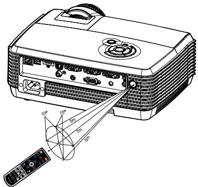 VIEWSONIC PJD6251 - Remote Control Operation - 2