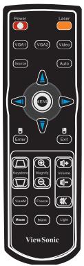 VIEWSONIC PJD6251 - IR Control Code - 1