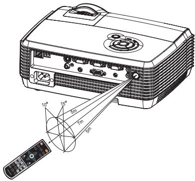 VIEWSONIC PJD6381 - Remote Control Operation - 2