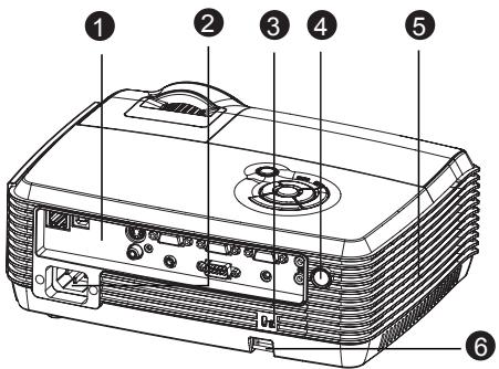 VIEWSONIC PJD6381 - Rear View - 1