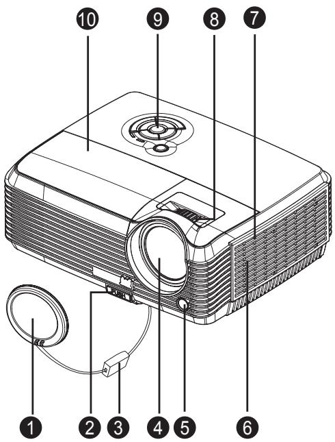VIEWSONIC PJD6381 - Front View - 1
