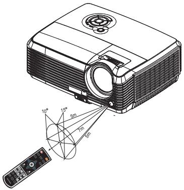 VIEWSONIC PJD6381 - Remote Control Operation - 1