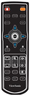 VIEWSONIC PJD6381 - IR Control Code - 1