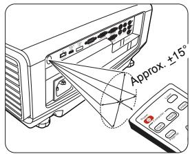 VIEWSONIC PJD7583WI - Remote control effective range - 2