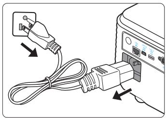 VIEWSONIC PJD7583WI - CAUTION - 2