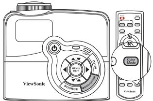 VIEWSONIC PJD7583WI - Selecting a picture mode - 1