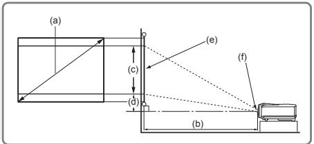 VIEWSONIC PJD7583WI - PJD7383/PJD7383i - 4